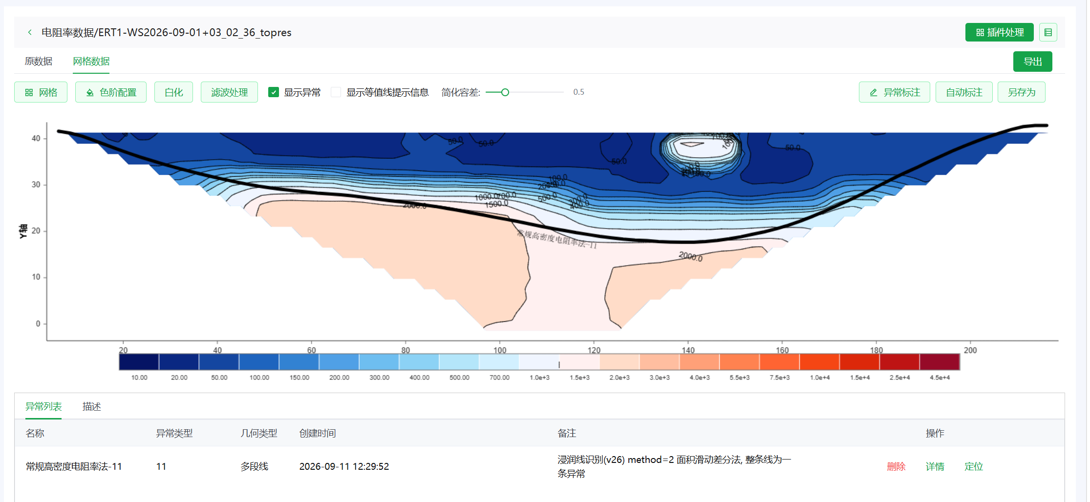 多期对比与浸润线自动识别示意图