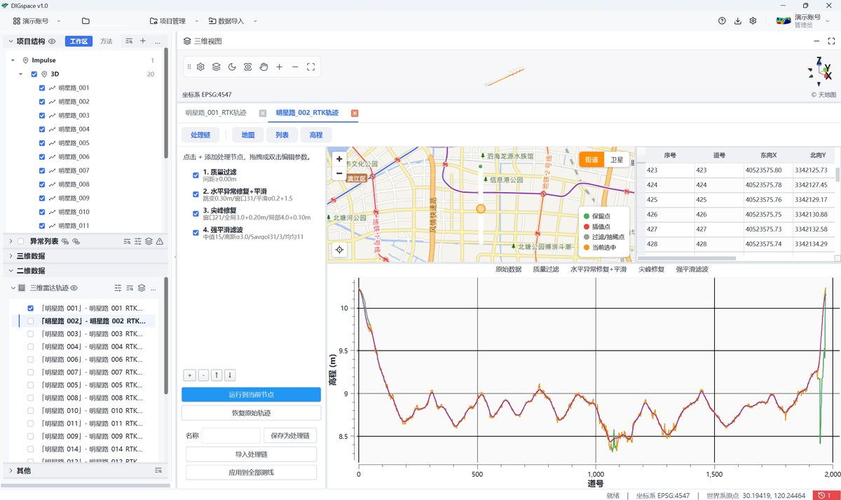 GPS 轨迹质控前后对比